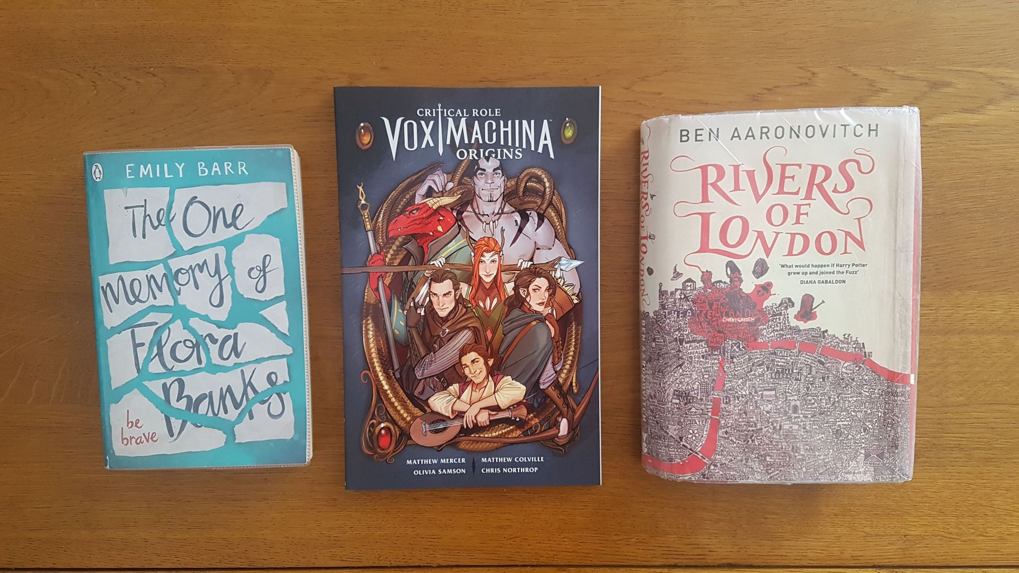 Wrap Up: March 2020